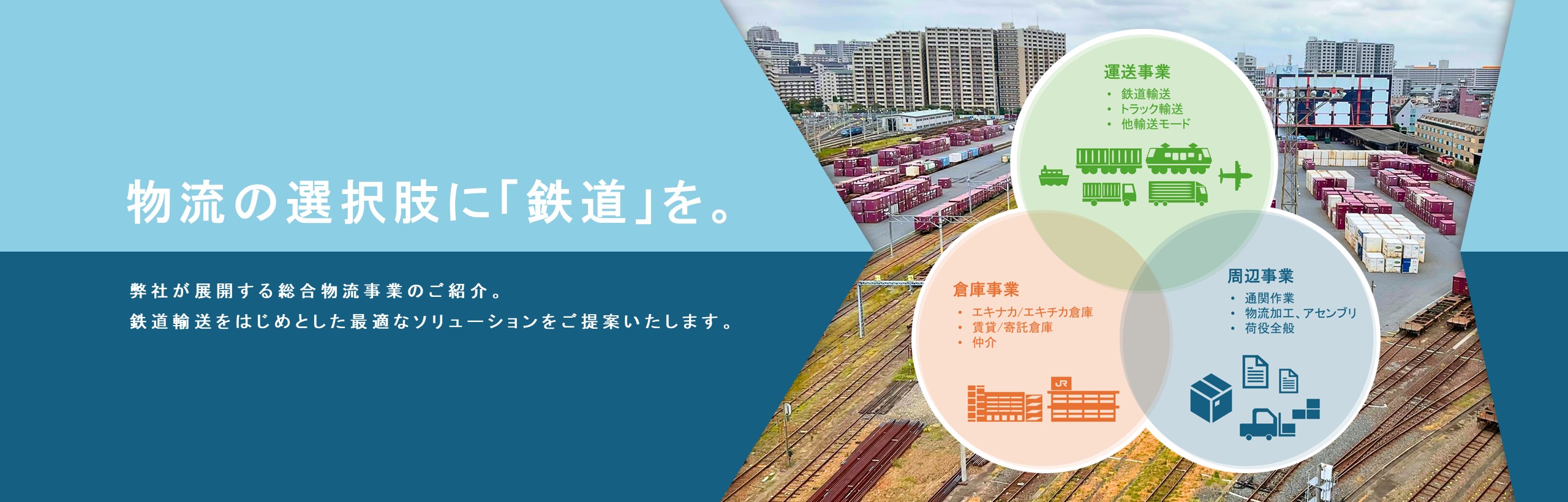 物流の選択肢に「鉄道」を。