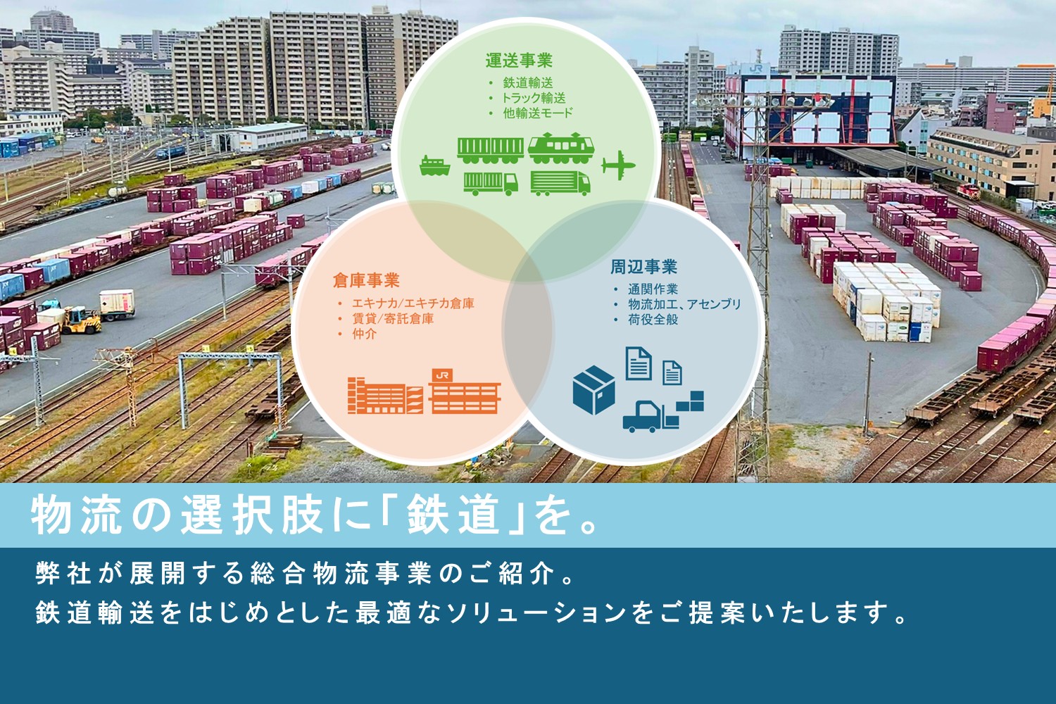 物流の選択肢に「鉄道」を。